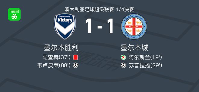 互动不仅提
