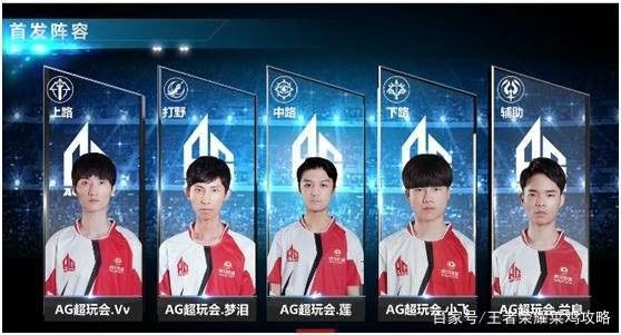 功的潜在X