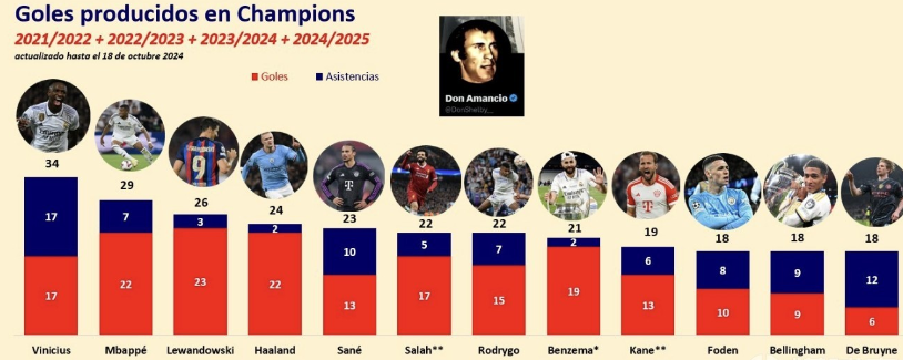 术分析能为 术分析能为