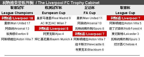 论的热门话 论的热门话