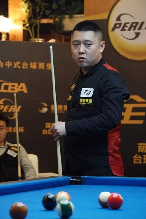 体的增长 体的增长