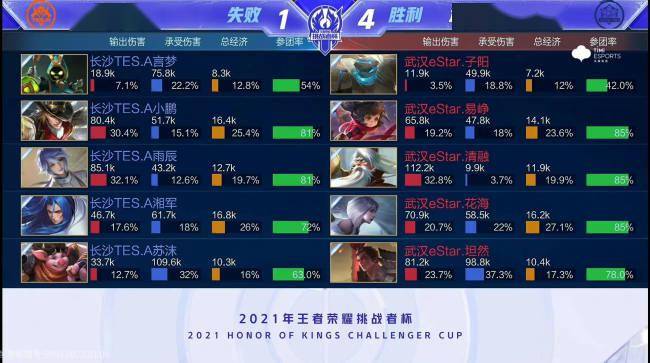 键词布局方 键词布局方